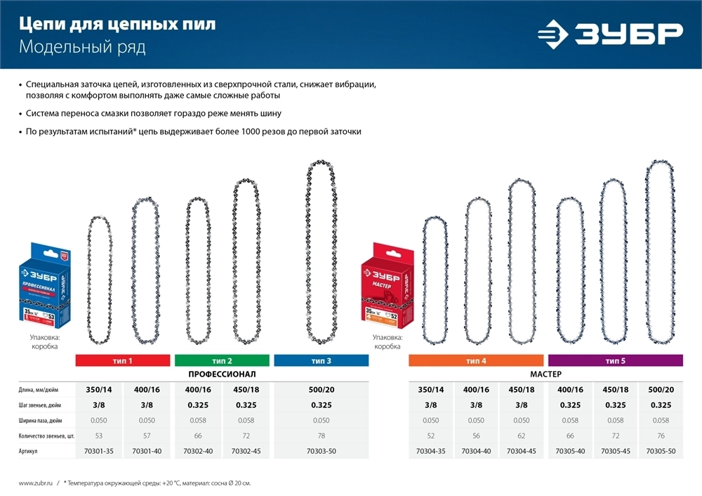ЗУБР  тип 1, шаг 3/8″, паз 1.3 мм, 57 звеньев, цепь для бензопил, Профессионал (70301-40) 70301-40