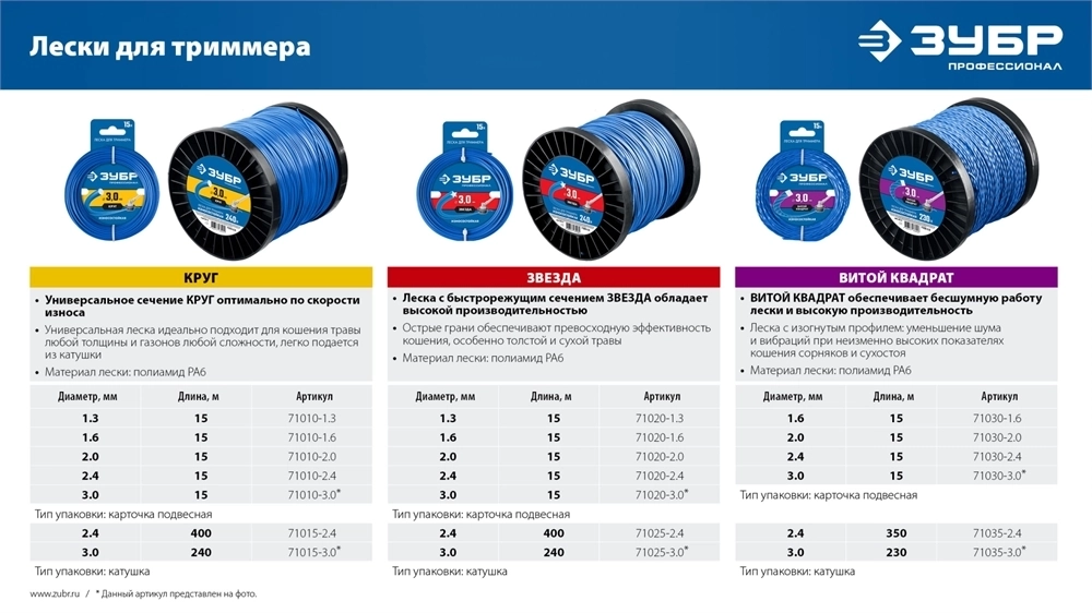 ЗУБР  КРУГ, 3.0 мм, 15 м, леска для триммера, Профессионал (71010-3.0) 71010-3.0