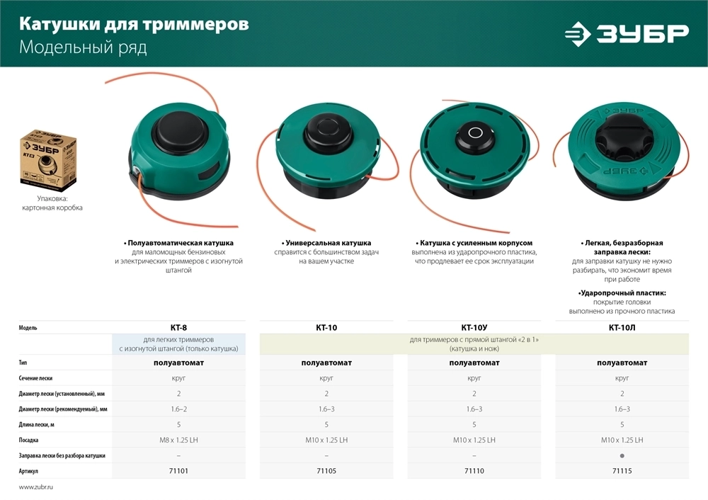 ЗУБР  КТ-10Л, М10 Х 1.25 LH, катушка для триммера (71115) 71115