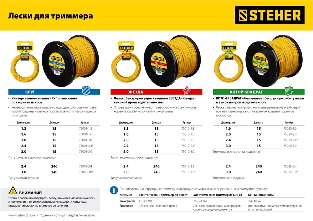 STEHER  ВИТОЙ КВАДРАТ, 2.4 мм, 15 м, леска для триммера (75020-2.4) 75020-2.4