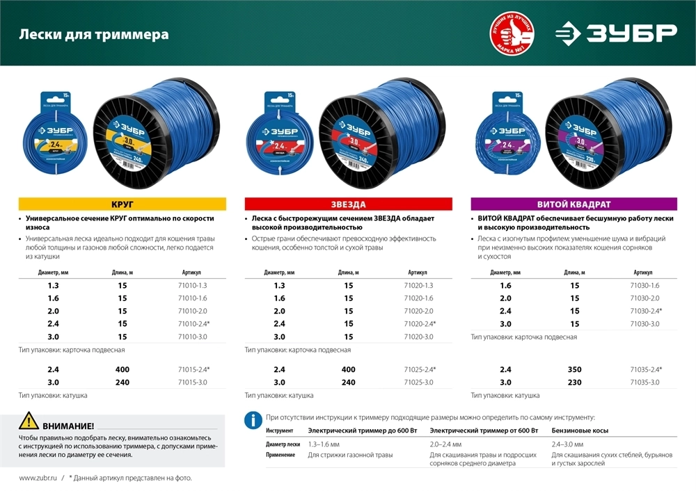 ЗУБР  300 Вт, ш/с 25 см, сетевой триммер (ТСН-25-300) ТСН-25-300
