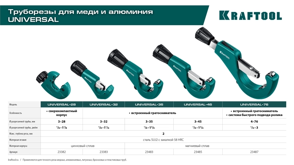 KRAFTOOL  Universal-45, 3 - 45 мм, труборез для меди и алюминия (23485) 23485