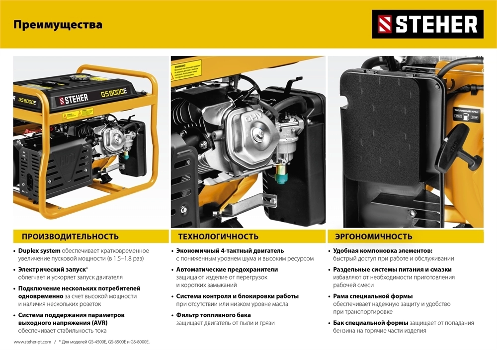STEHER  2800 Вт, бензиновый генератор (GS-3500) GS-3500