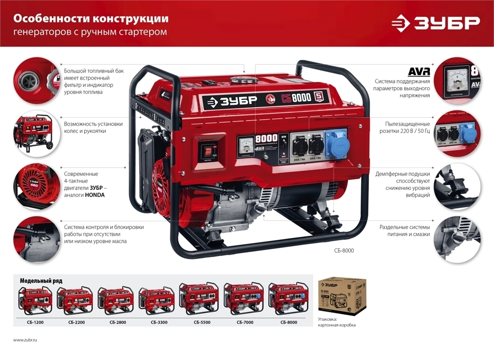 ЗУБР  1200 Вт, бензиновый генератор (СБ-1200) СБ-1200