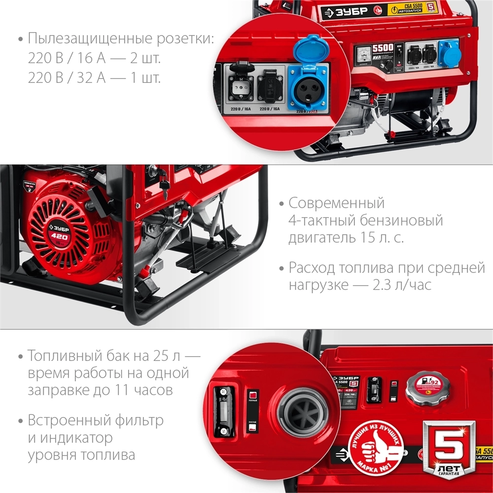 ЗУБР  5500 Вт, бензиновый генератор с автозапуском (СБА-5500) СБА-5500