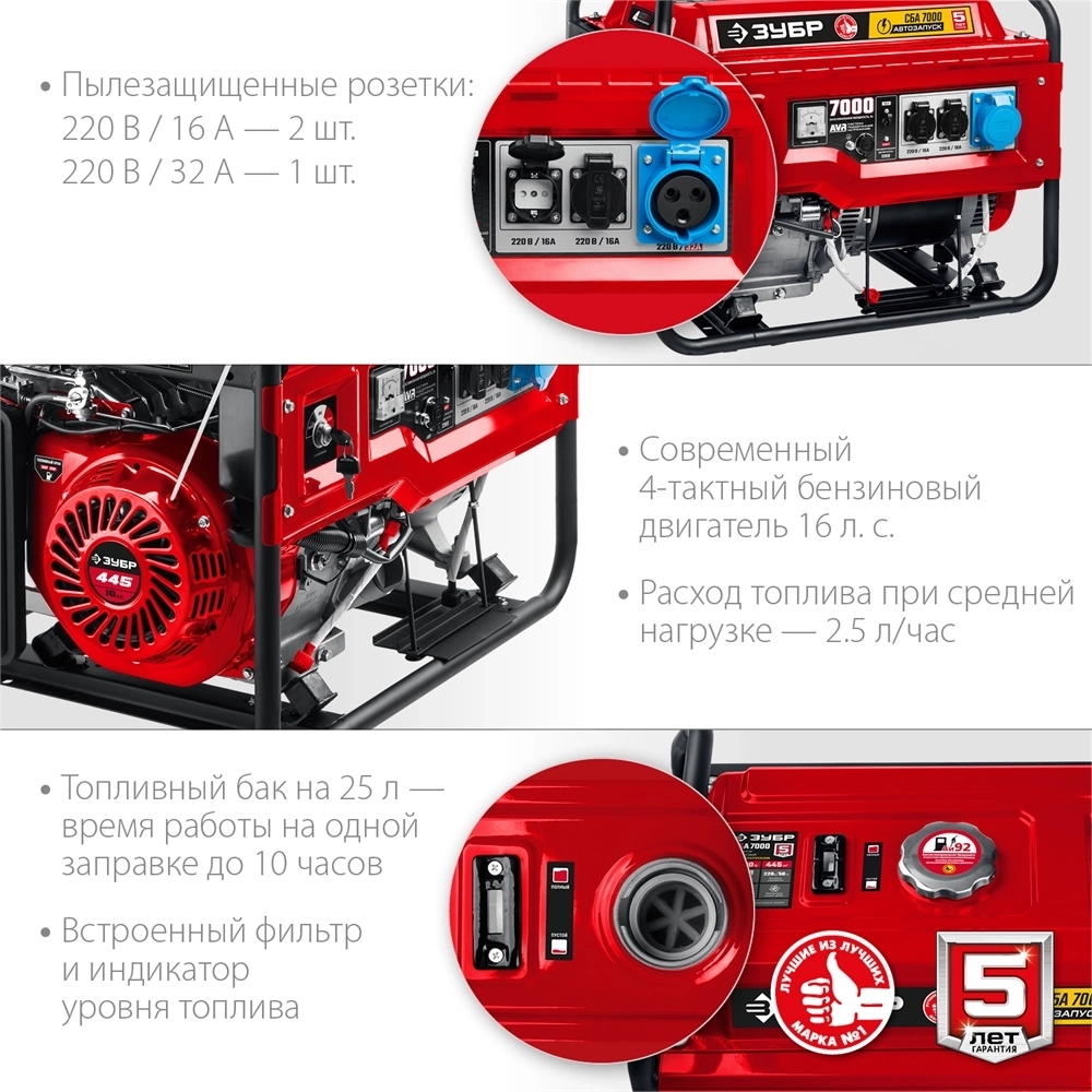 ЗУБР  7000 Вт, бензиновый генератор с автозапуском (СБА-7000) СБА-7000