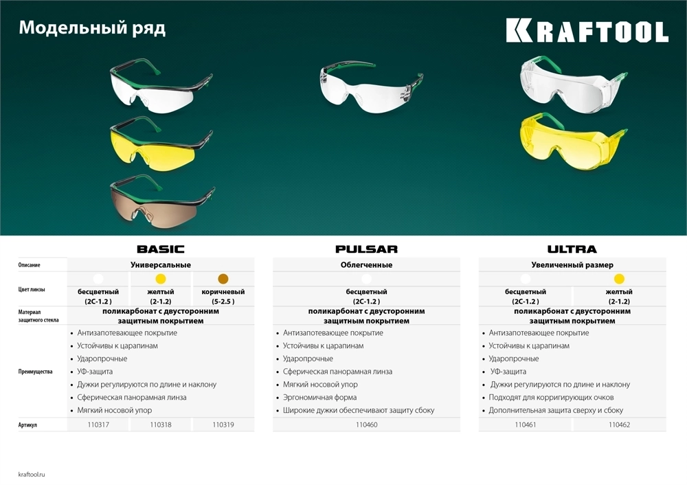 KRAFTOOL  ULTRA, открытого типа, прозрачные, линза увеличенного размера устойчивая к царапинам и запотеванию, защитные очки (110461) 110461