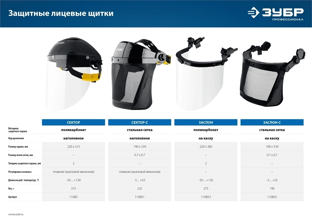 ЗУБР  ударопрочный экран 2 мм, устойчивый к царапинам и истиранию, с храповиком, защитный лицевой щиток, Профессионал (11085) 11085_z01