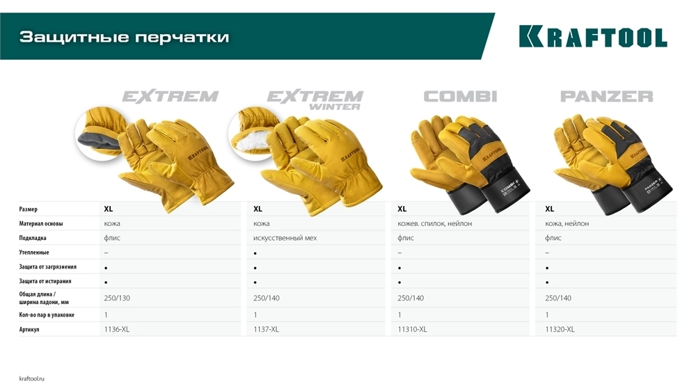 KRAFTOOL  EXTREM WINTER, XL, утеплённые, от мех. воздействий, кожаные перчатки (1137-XL) 1137-XL