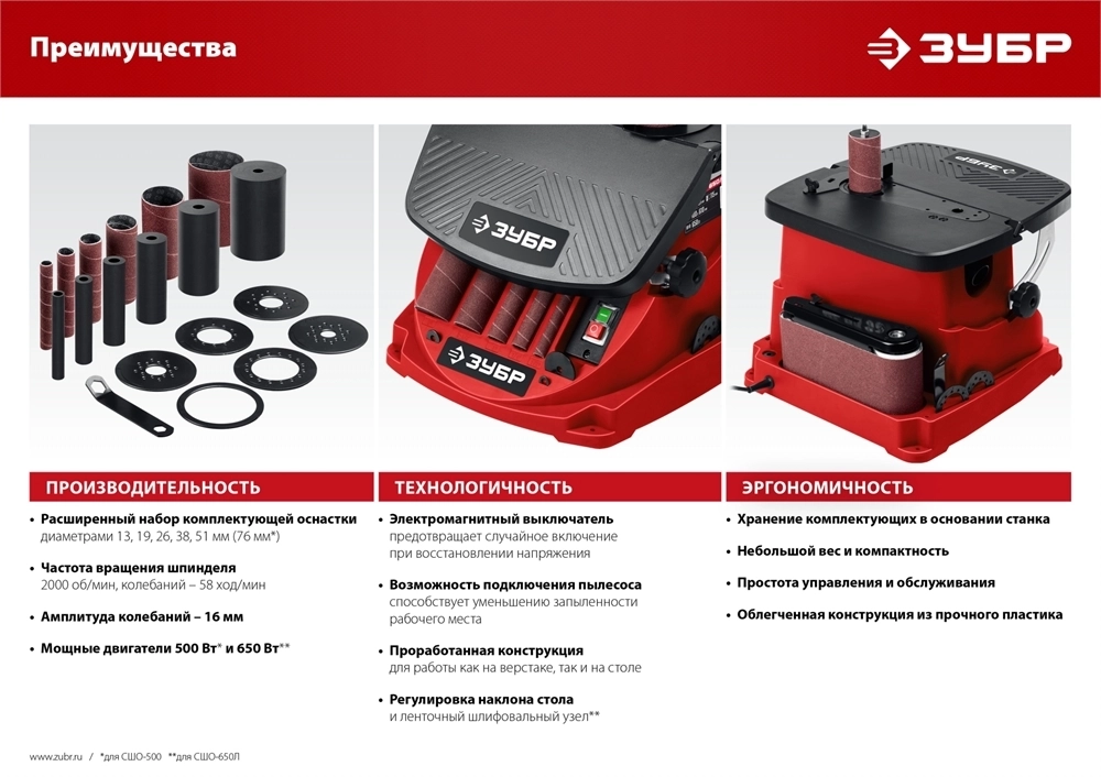 ЗУБР  d 13, 19, 26, 38, 51, 76 x 115, 500 Вт, осцилляционный шпиндельный шлифовальный станок (СШО-500) СШО-500