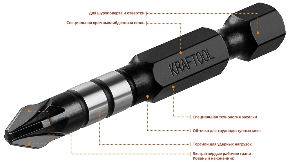 KRAFTOOL  Impact Pro PZ2, 50 мм, 10 шт, ударные биты (26193-2-50-S10) 26193-2-50-S10