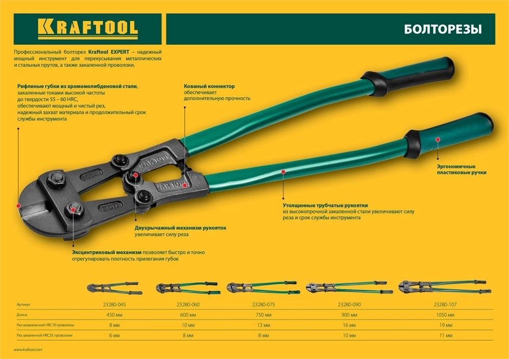 KRAFTOOL  Kayman, 750 мм, болторез (23280-075) 23280-075