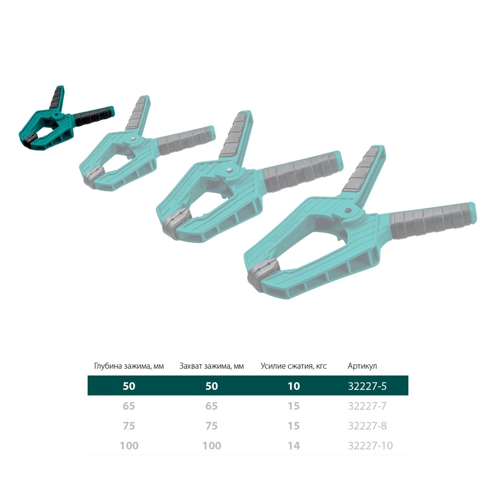 KRAFTOOL  SC-5, 50 х 50 мм, пружинная струбцина (32227-5) 32227-5