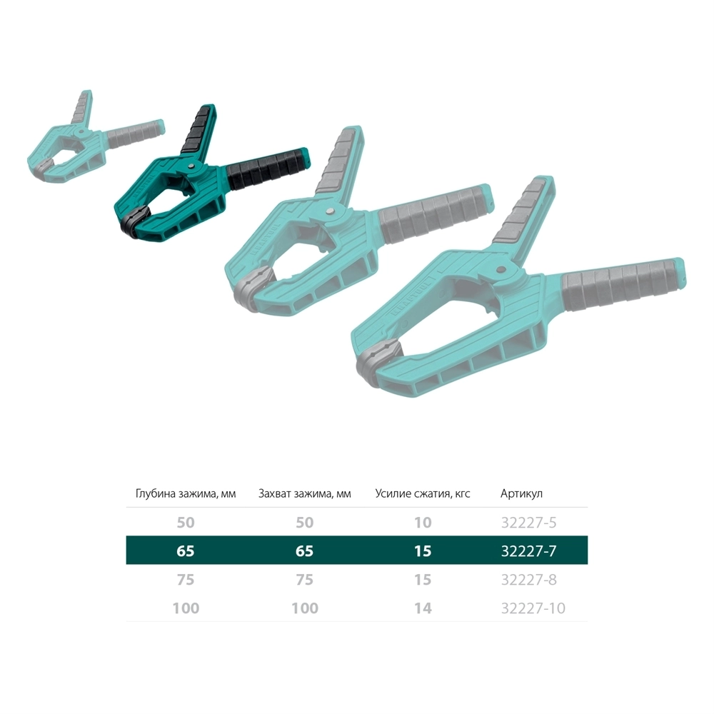 KRAFTOOL  SC-7, 65 х 65 мм, пружинная струбцина (32227-7) 32227-7