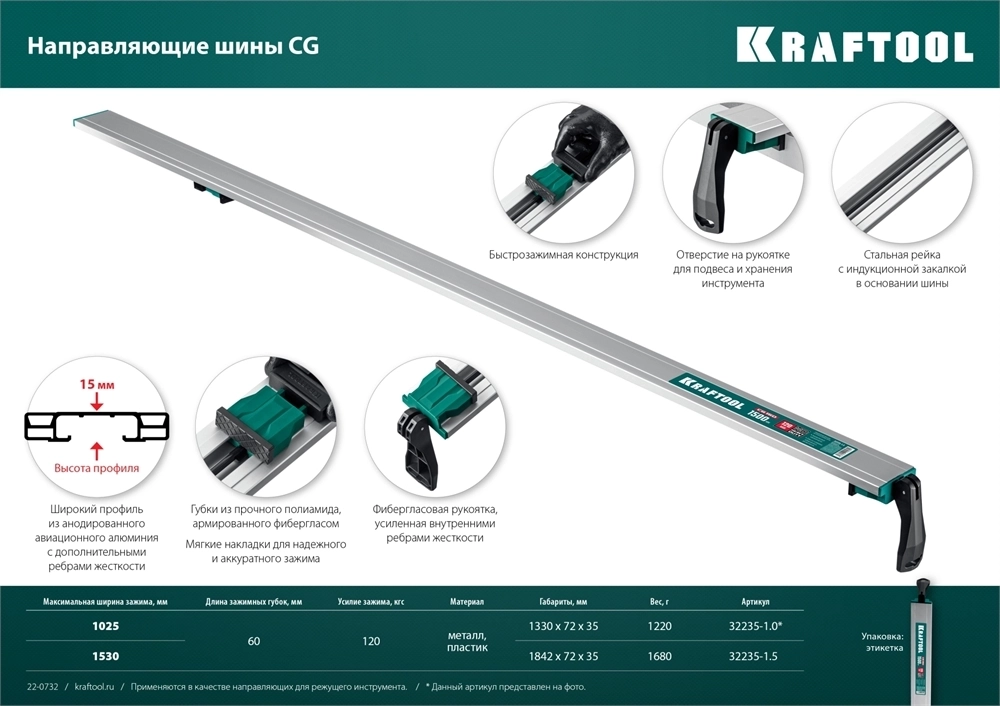KRAFTOOL  CG-150, 1500 мм, направляющая шина (32235-1.5) 32235-1.5