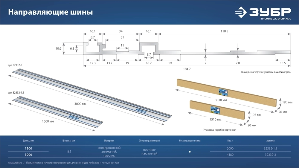 ЗУБР  ППШ-300, 3000 мм, направляющая шина, Профессионал (32332-3) 32332-3