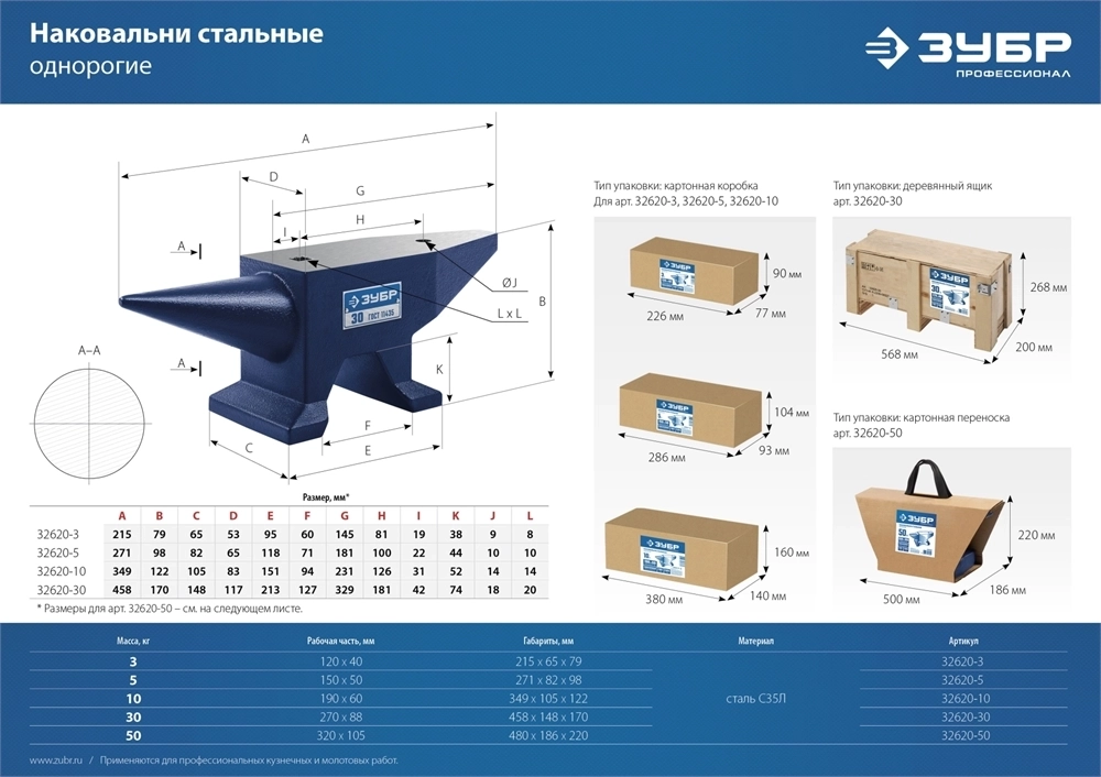 ЗУБР  30 кг, стальная наковальня, Профессионал (32620-30) 32620-30