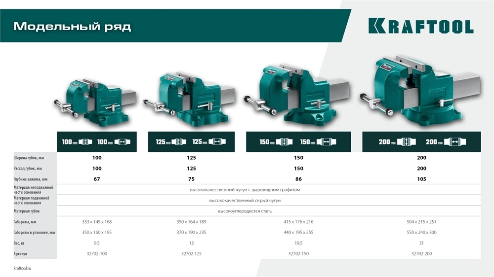 KRAFTOOL Grand, 150 мм, слесарные тиски (32702-150) 32702-150