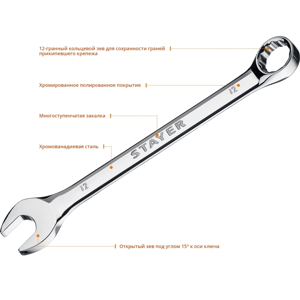 STAYER  HERCULES, 12 мм, комбинированный гаечный ключ, Professional (27081-12) 27081-12_z01