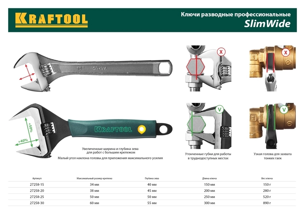 KRAFTOOL  SlimWide, 150/34 мм, разводной ключ (27258-15) 27258-15
