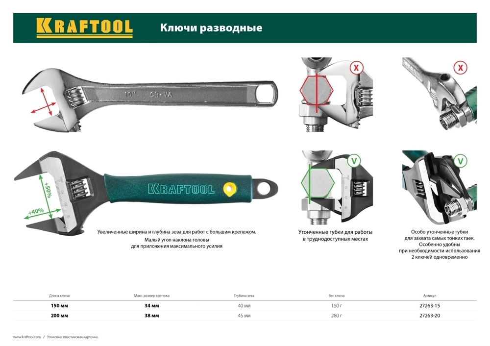 KRAFTOOL  SlimWide Ultra, 200/38 мм, разводной ключ (27263-20) 27263-20