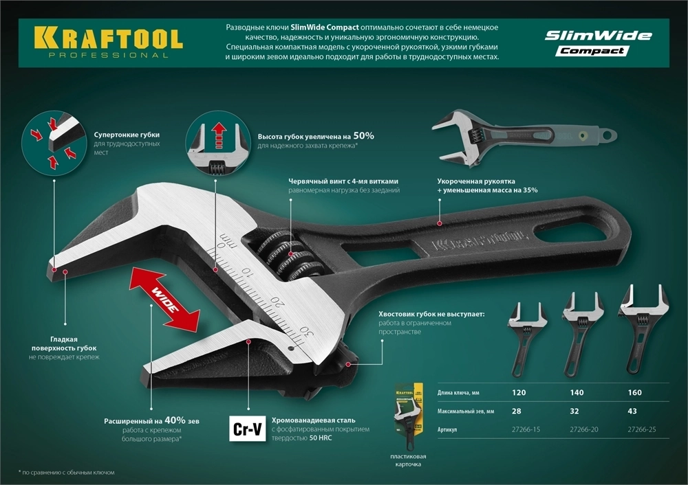 KRAFTOOL  SlimWide Compact, 120/28 мм, разводной ключ (27266-15) 27266-15