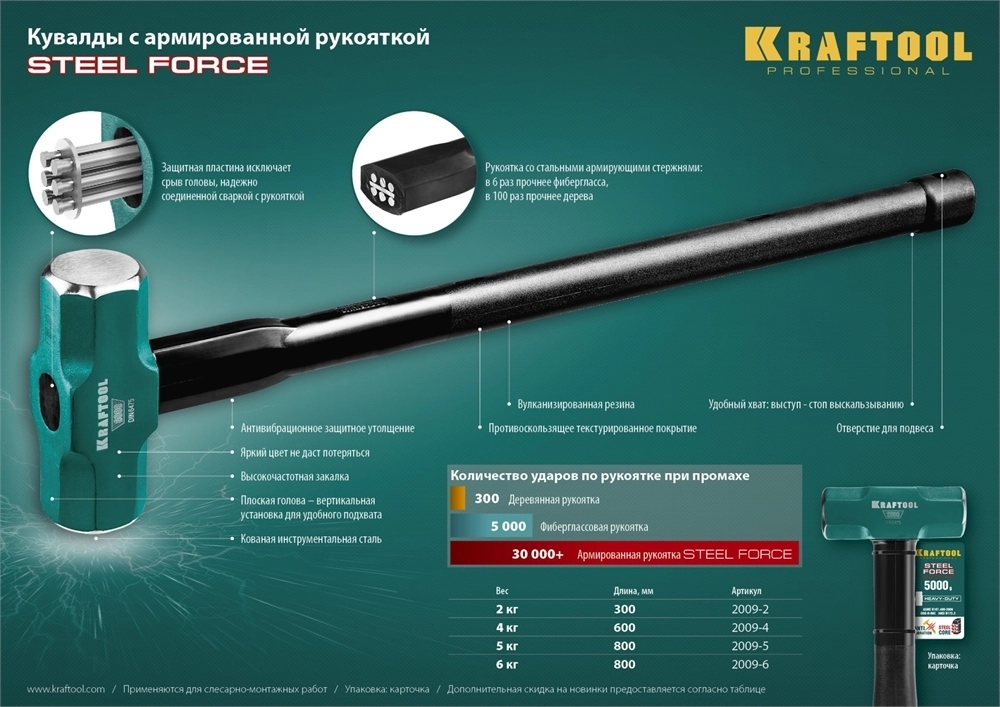 KRAFTOOL  Steel FORCE, 6 кг, кувалда со стальной удлинённой обрезиненной рукояткой (2009-6) 2009-6