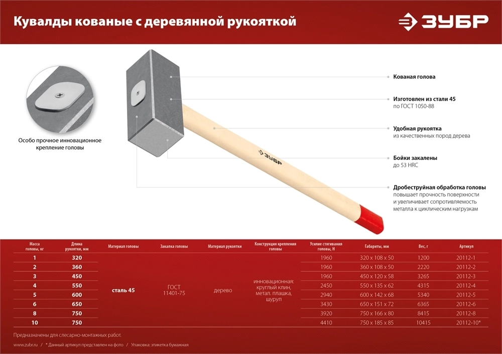 ЗУБР  2 кг, 360 мм, кованая кувалда (20112-2) 20112-2