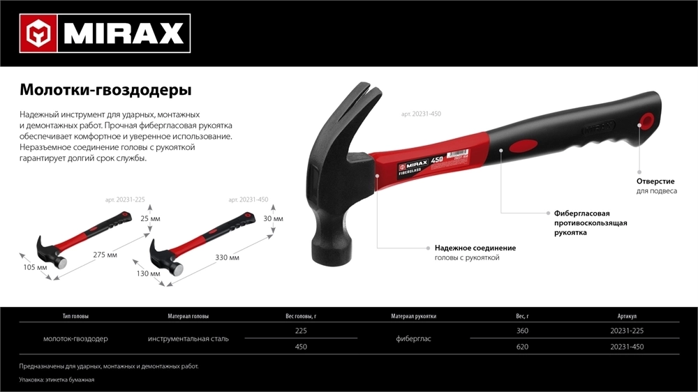 MIRAX  225 г, молоток-гвоздодёр столярный с фиберглассовой рукояткой (20231-225) 20231-225
