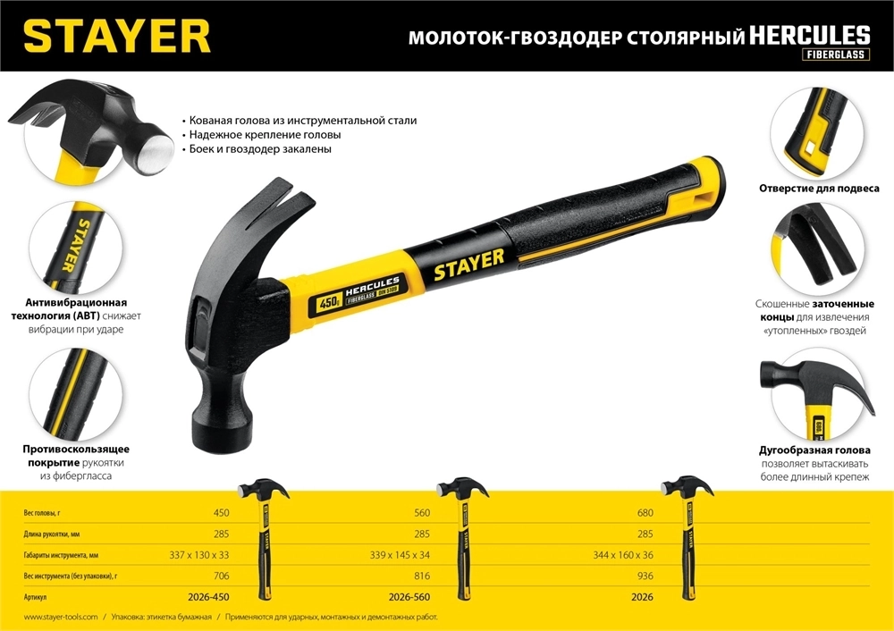 STAYER  Hercules, 450 г, молоток-гвоздодёр столярный с фиберглассовой рукояткой, Professional (2026-450) 2026-450_z02