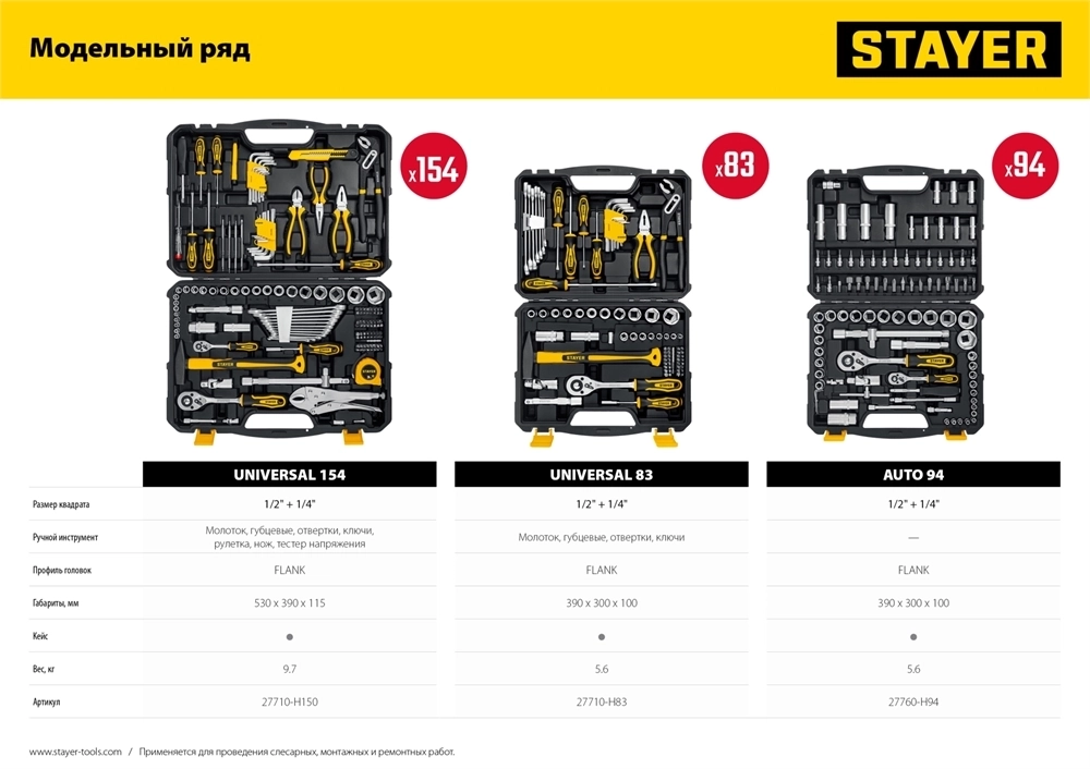 STAYER  UNIVERSAL 83, 83 предм., (1/2″+ 1/4″), универсальный набор инструмента, Professional (27710-H83) 27710-H83