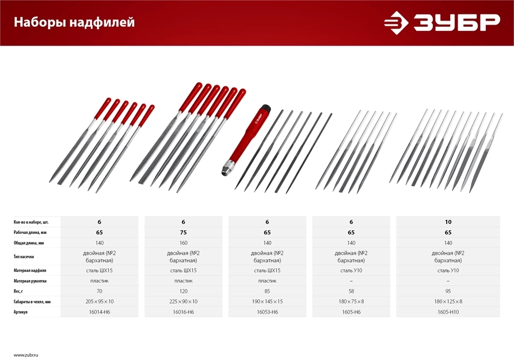 ЗУБР 6 шт, 140 мм, в чехле, с ручками, набор надфилей (16014-H6) 16014-H6