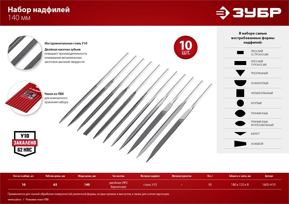 ЗУБР  10 шт, 140 мм, набор надфилей в чехле (1605-H10) 1605-H10