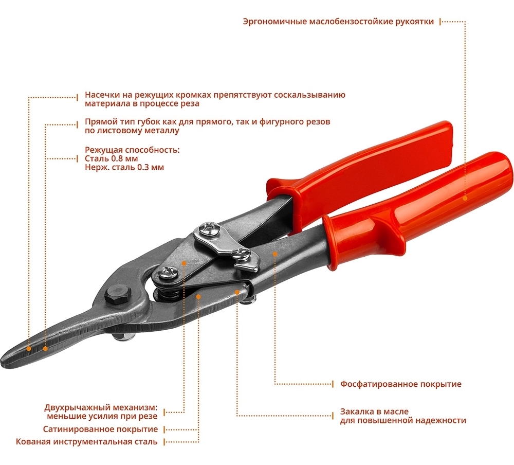 MIRAX  250 мм, прямые ножницы по металлу (2306) 2306