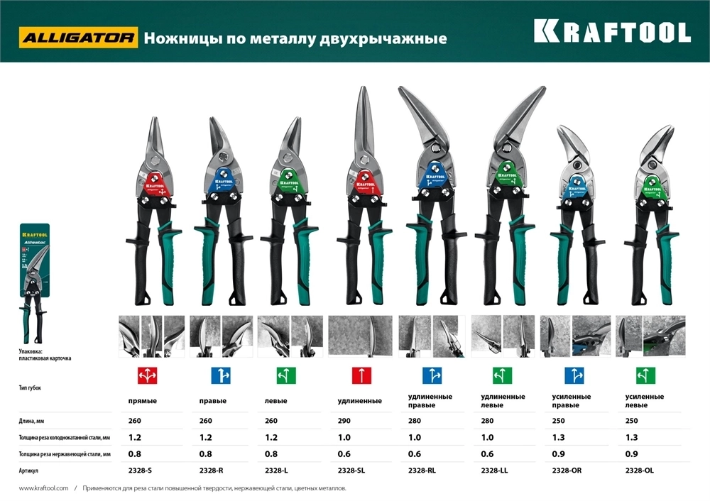 KRAFTOOL  Alliator, 250 мм, правые усиленные ножницы по металлу с выносом (2328-OR) 2328-OR