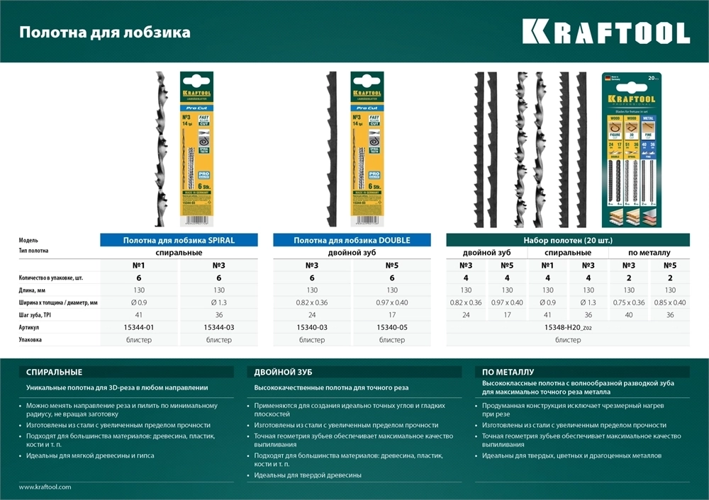 KRAFTOOL  Pro Cut, 130 мм, 6 шт, полотна для лобзика (15340-05) 15340-05