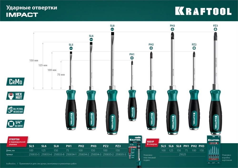 KRAFTOOL  Impact PH2, ударная отвертка (250034-2) 250034-2