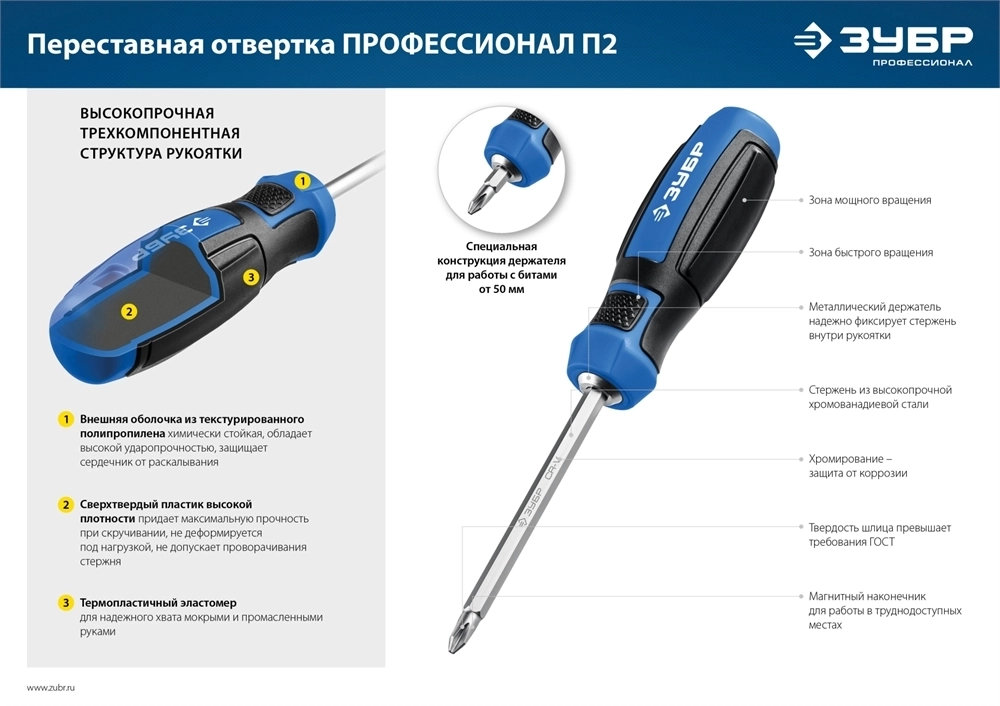 ЗУБР  SL6/PH2, переставная отвертка, Профессионал (25029) 25029
