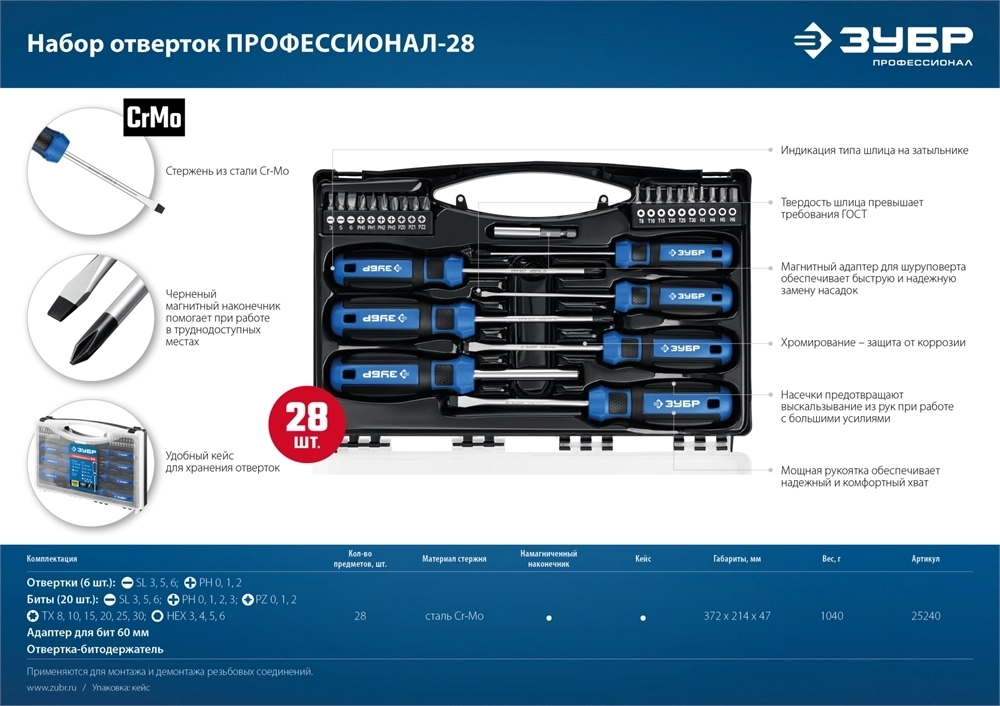ЗУБР  28 предм., набор отверток, Профессионал (25240) 25240_z01