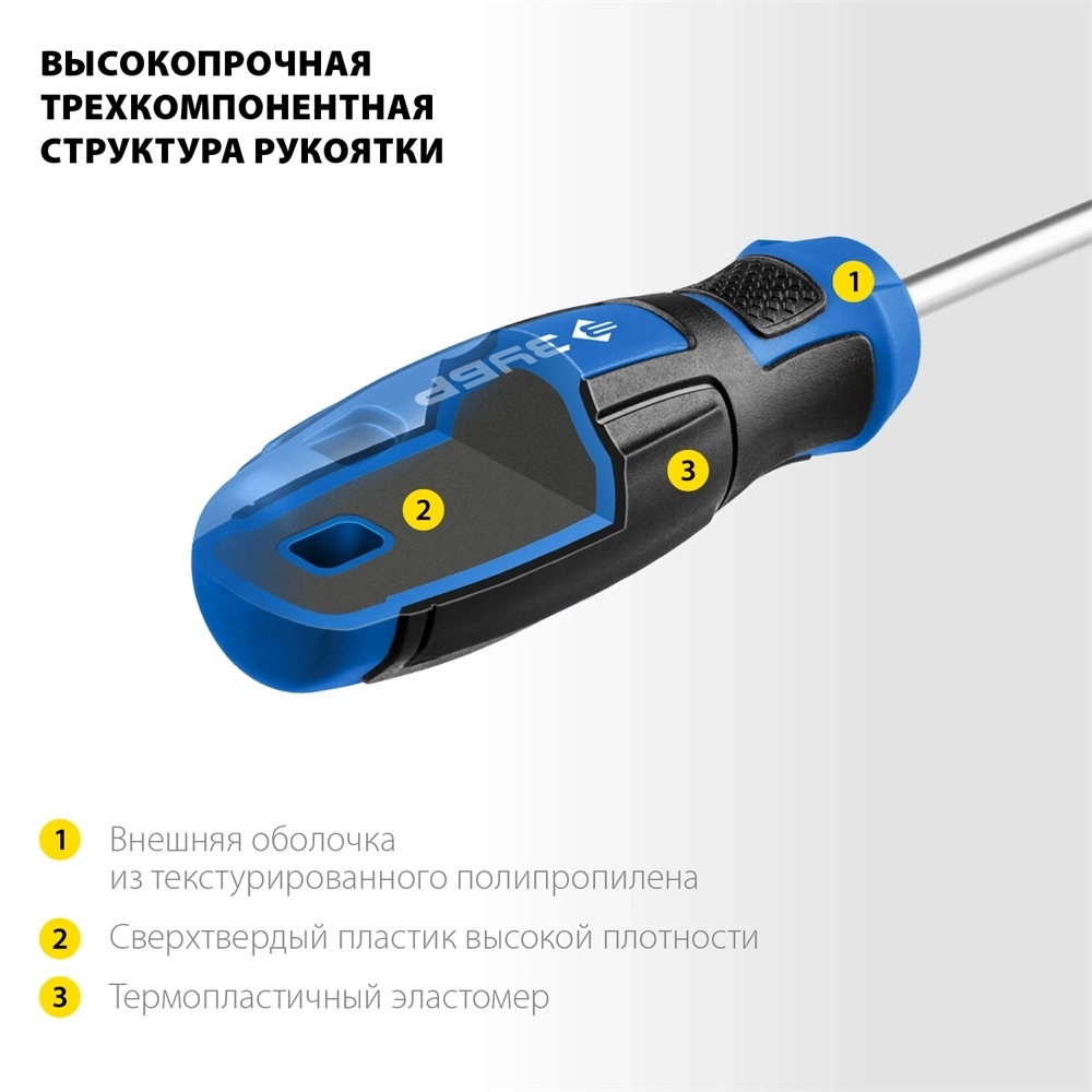 ЗУБР  18 предм., набор отверток, Профессионал (25242) 25242