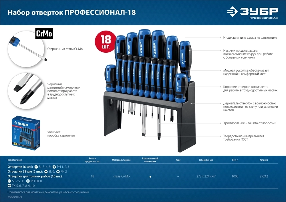 ЗУБР  18 предм., набор отверток, Профессионал (25242) 25242