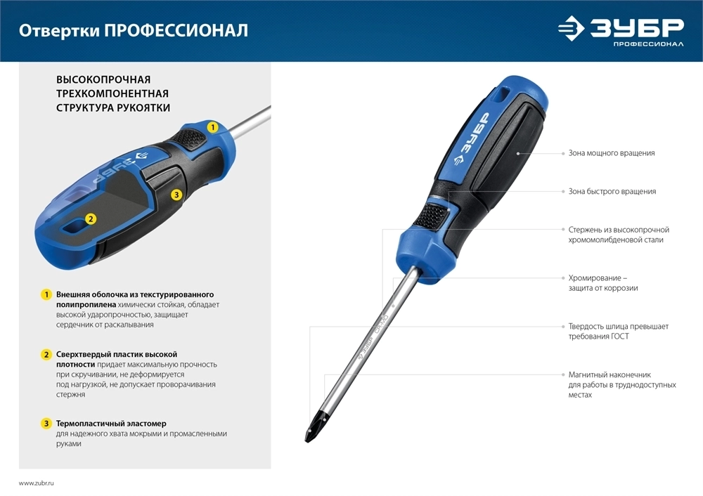 ЗУБР  46 шт, набор отверток с насадками, Профессионал (25283-H46) 25283-H46_z01
