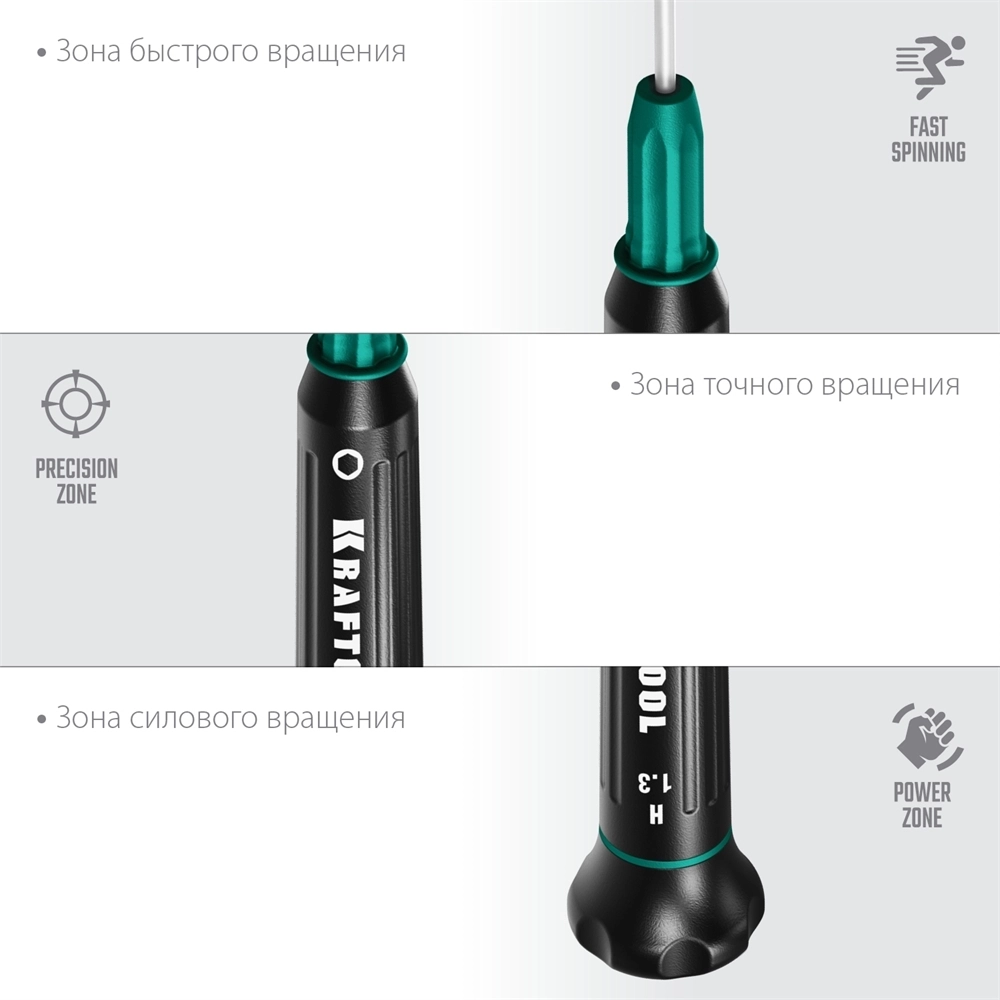 KRAFTOOL  Precision, Hex1.3, отвертка  для точных работ (25685-1.3) 25685-1.3