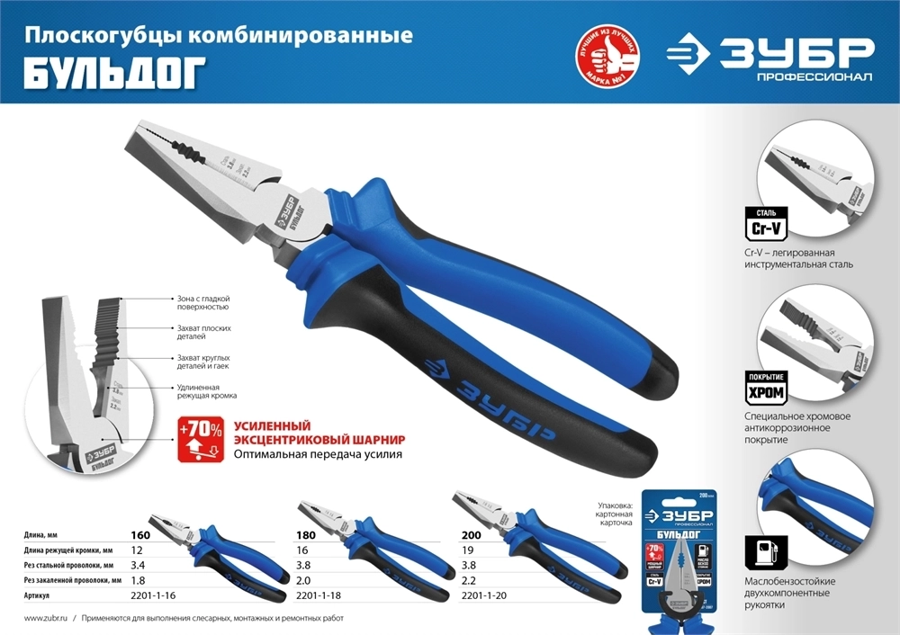 ЗУБР  160 мм, плоскогубцы, Профессионал (2201-1-16) 2201-1-16_z02