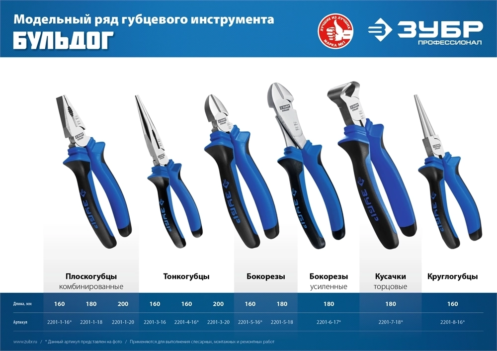 ЗУБР  160 мм, тонкогубцы, Профессионал (2201-3-16) 2201-3-16_z02