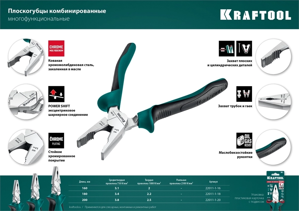 KRAFTOOL  KraftMax, 180 мм, комбинированные плоскогубцы с эксцентриковым шарниром (22011-1-18) 22011-1-18_z01