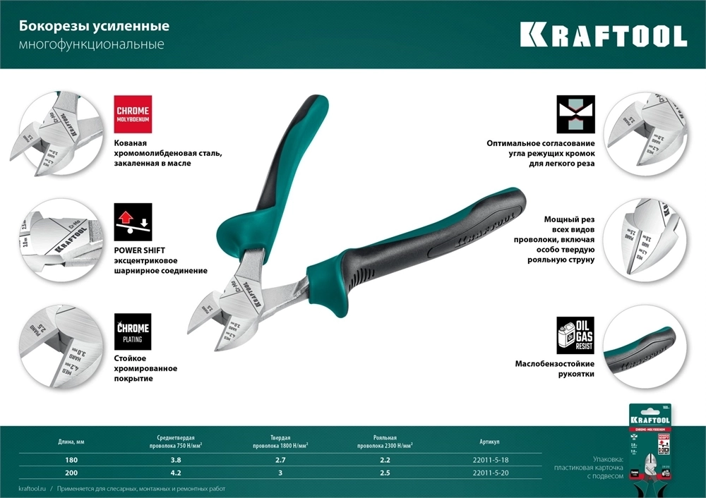 KRAFTOOL  180 мм, бокорезы (22011-5-18) 22011-5-18_z01