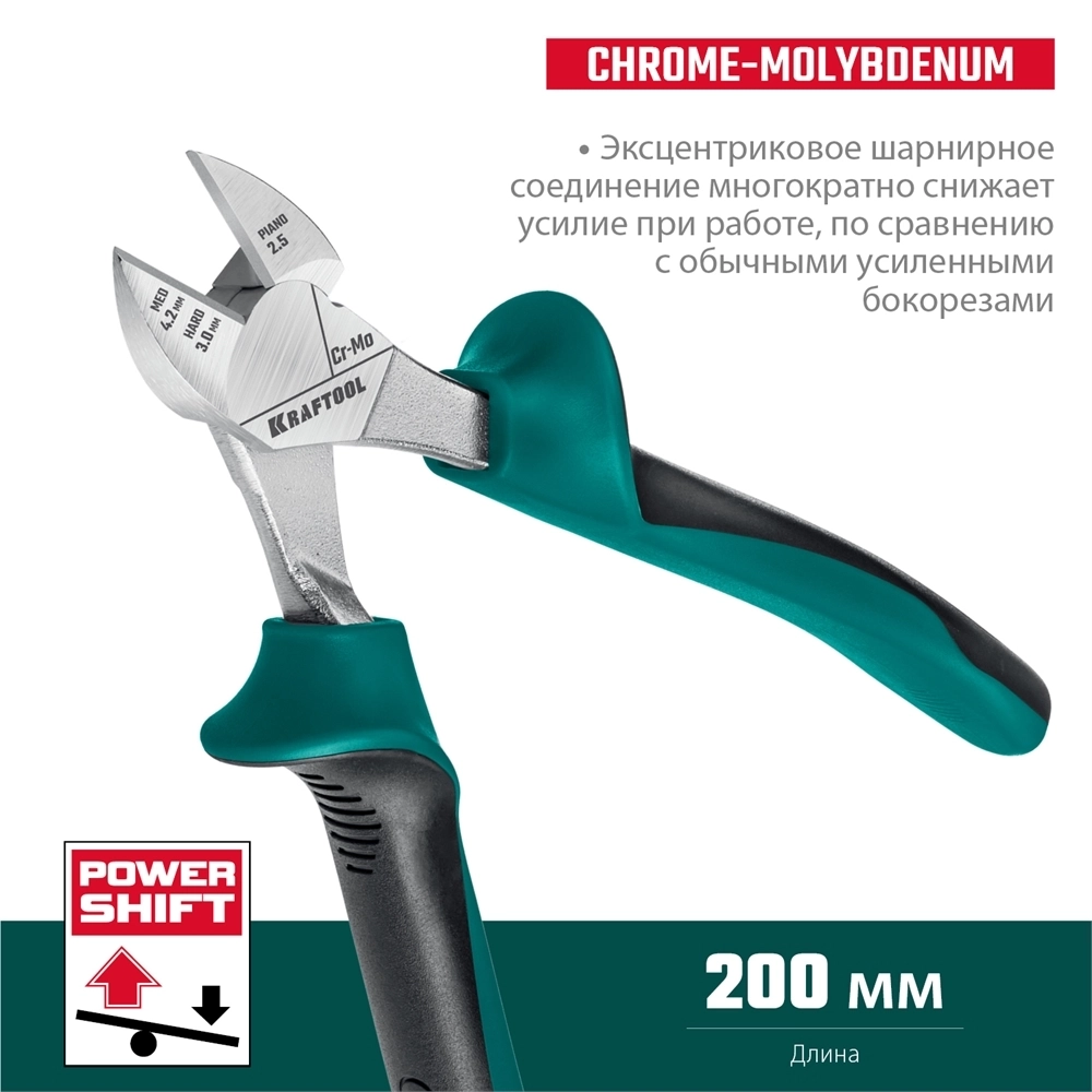 KRAFTOOL  KraftMax, 200 мм, бокорезы (22011-5-20) 22011-5-20_z01