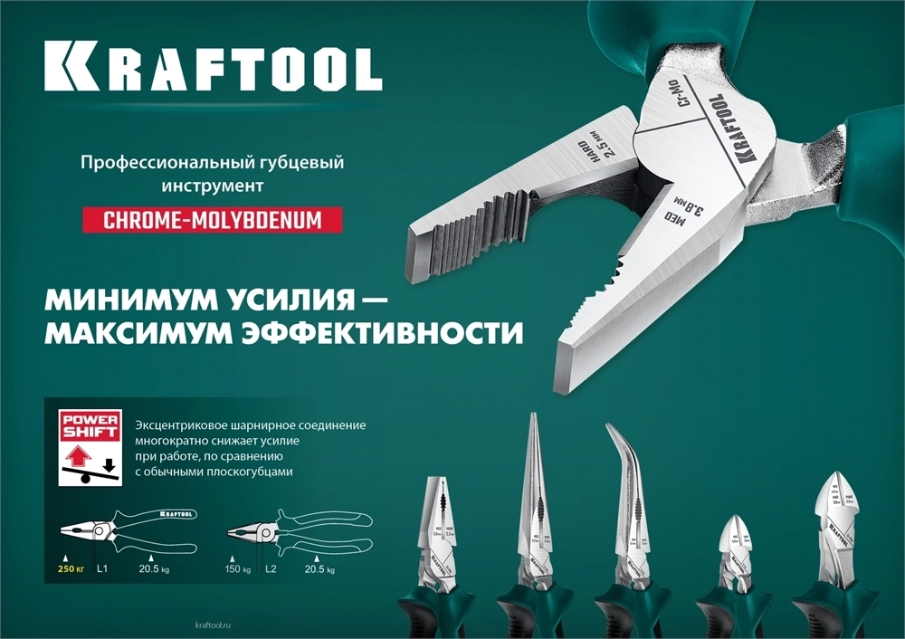 KRAFTOOL  KraftMax, 200 мм, бокорезы (22011-5-20) 22011-5-20_z01