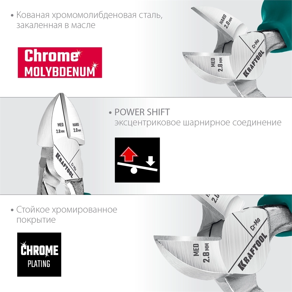 KRAFTOOL  4 предм., набор губцевого инструмента (22012) 22012